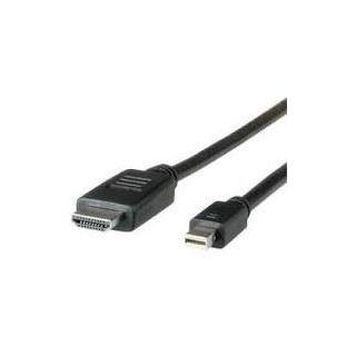 Cavo mini hdmi a hdmi
