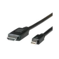 Cavo mini hdmi a hdmi